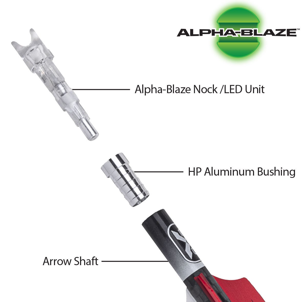 TenPoint Alpha-Blaze Lighted Nocks Green 3 pk.